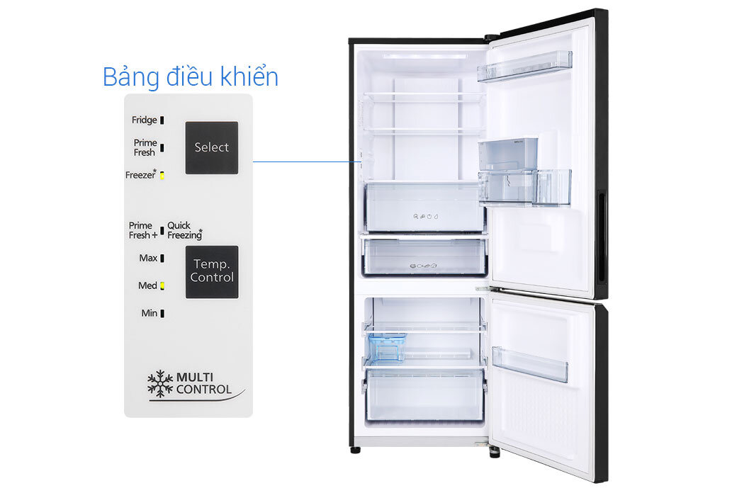 Bảng điều khiển hiện đại Bảng điều khiển hiện đại