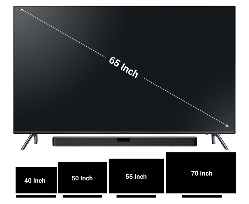 Loa thanh soundbar LG SN5R - 4.1