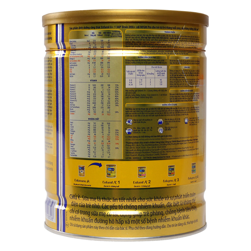  Sữa Enfamil A  1 900g (0 - 6 tháng)