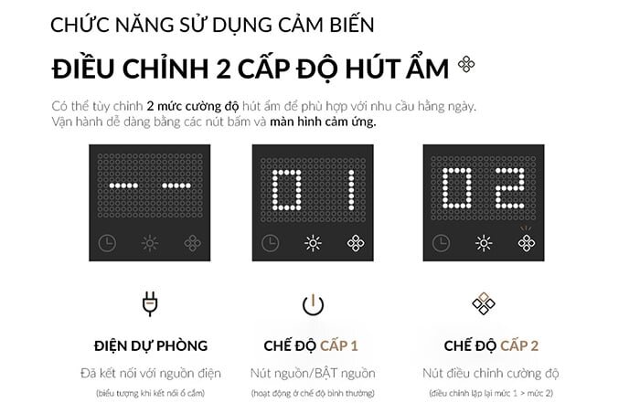 Máy hút ẩm Lacuzin LCZ100WT có 2 cấp độ hút ẩm