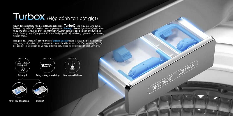 Máy giặt Aqua Inverter 11 kg AQW-DR110FT.PS