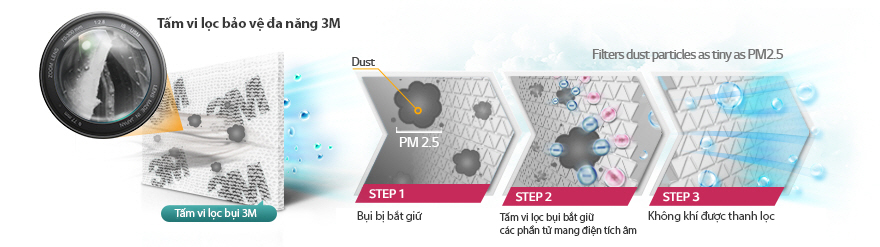 Điều hòa  2 chiều Inverter LG B24ENC - 24.000BTU