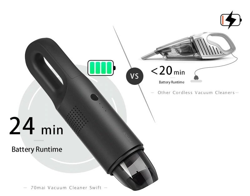 Máy hút bụi cầm tay Xiaomi 70Mai