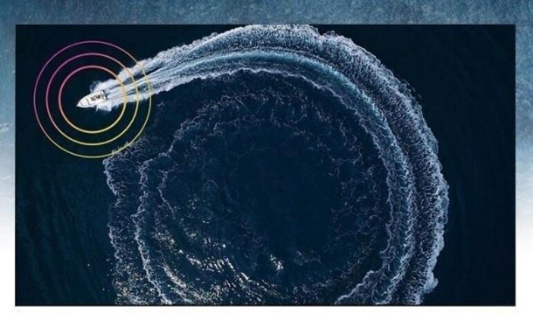 Smart Tivi LG 75 inch 4K 75UQ8000PSC