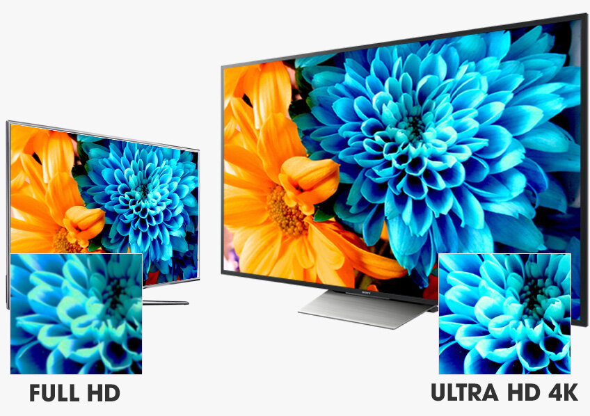 Android Tivi Sony 75 inch KD-75X8500D Android Tivi Sony 75 inch KD-75X8500D