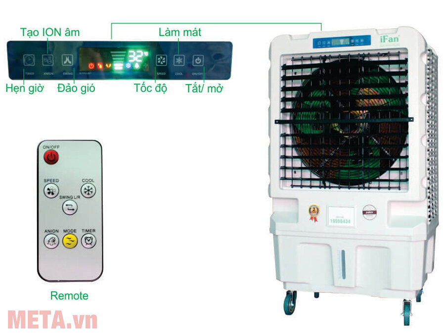 Máy làm mát iFan-1600i