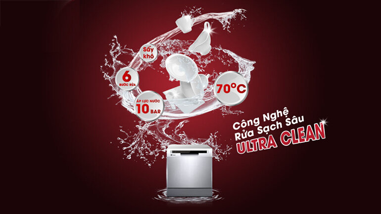 máy rửa bát độc lập 8 bộ Cores BM-08FS21