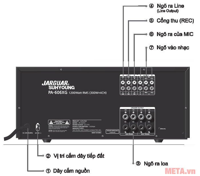 Amply Jarguar Suhyoung PA-606XG