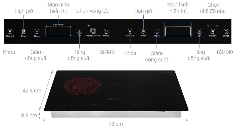 Bếp từ hồng ngoại âm 2 vùng nấu Sunhouse Mama MMB9100VN