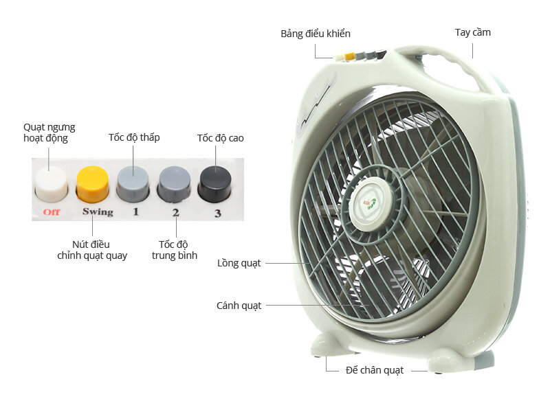 Quạt hộp Asia F12001 Quạt hộp Asia F12001