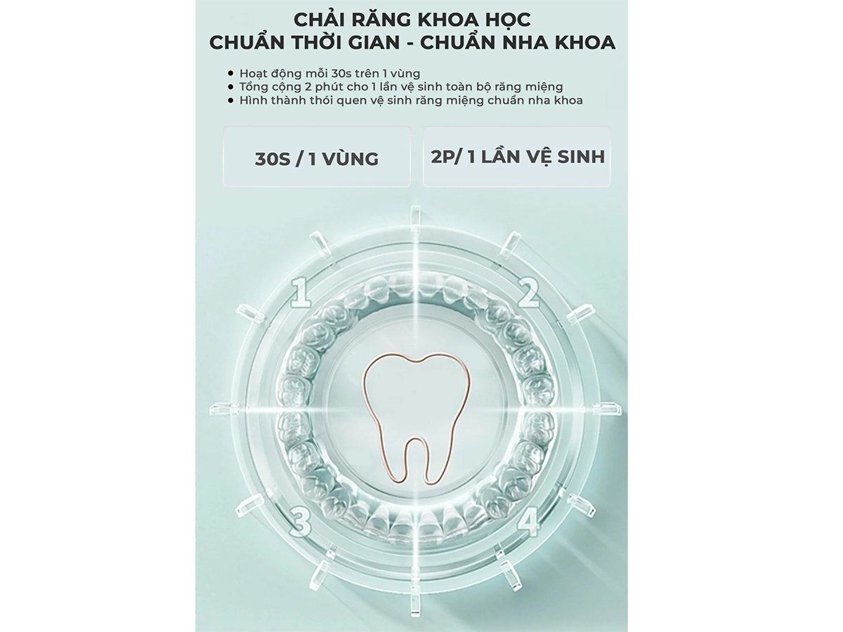 Bàn chải đánh răng điện  