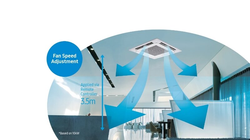 Điều hòa Samsung 24000 BTU 1 chiều AC071NN4SEC/EA