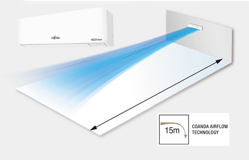 Điều hòa Fujitsu Inverter 18000 BTU 1 Chiều ASAG18CPTA-V