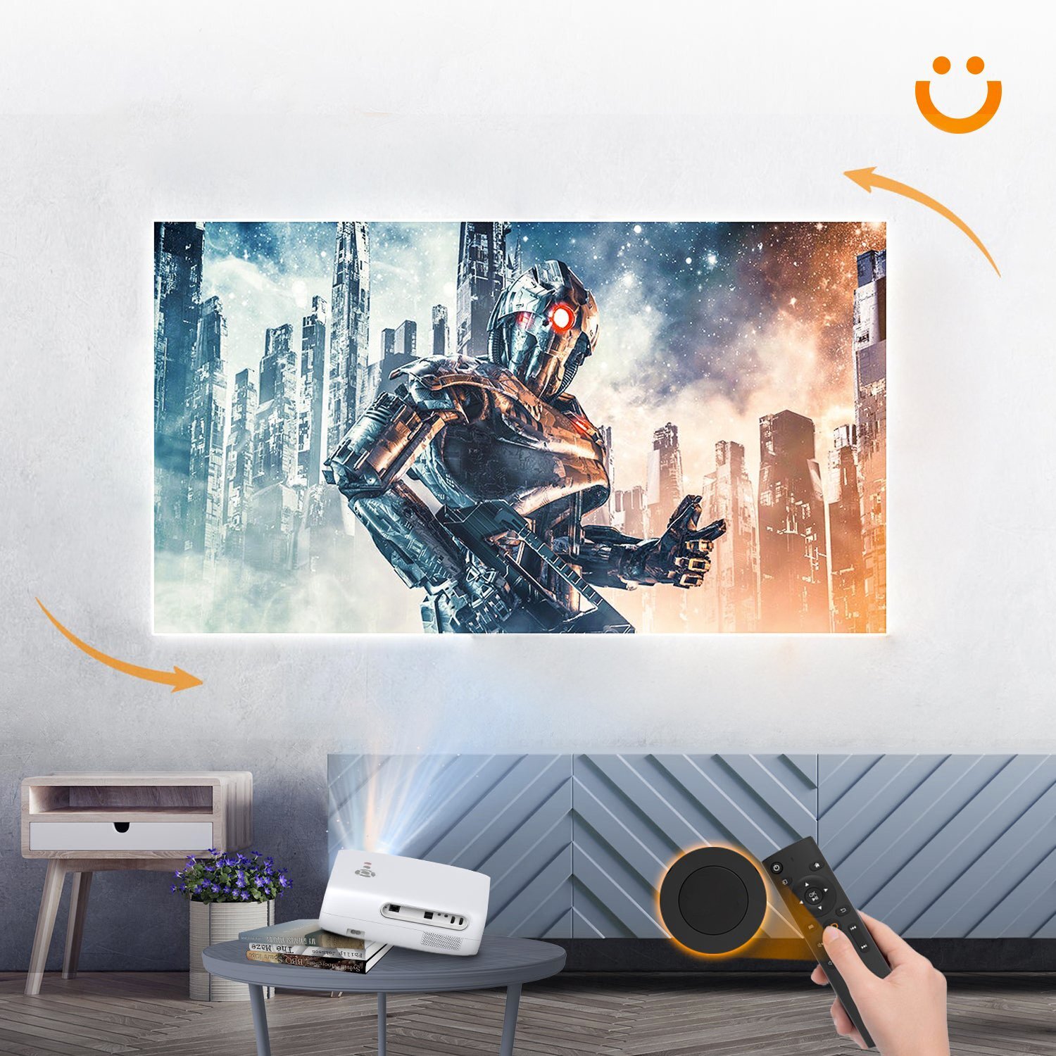 Chiếu 4 góc nâng cao  Chiếu 4 góc nâng cao