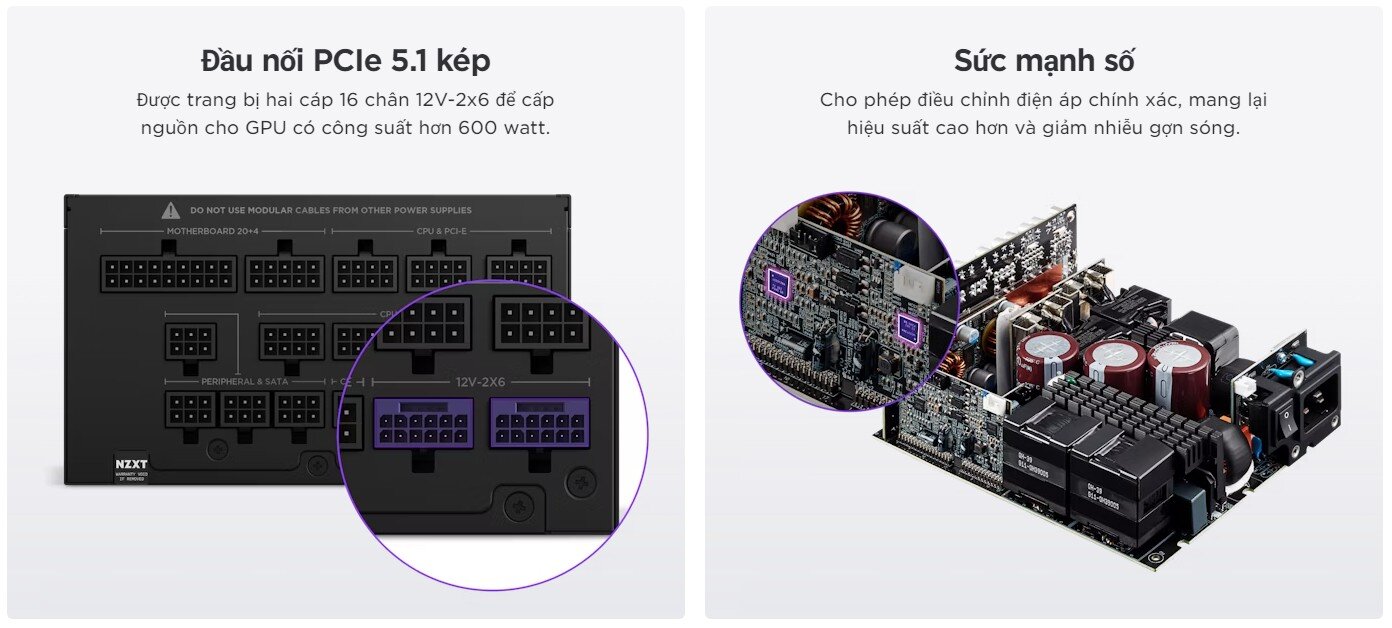 Chuẩn ATX 3.1 hiện đại