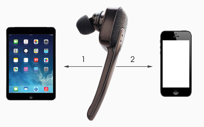 Tai nghe Bluetooth Roman R9030 Tai nghe Bluetooth Roman R9030