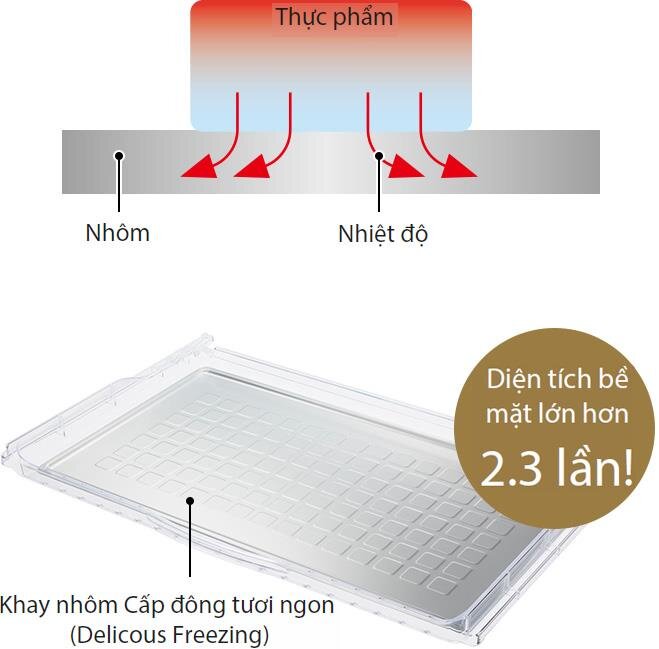 Tủ lạnh 6 cánh Hitachi G620GV(XT) - 657 Lít Inverter