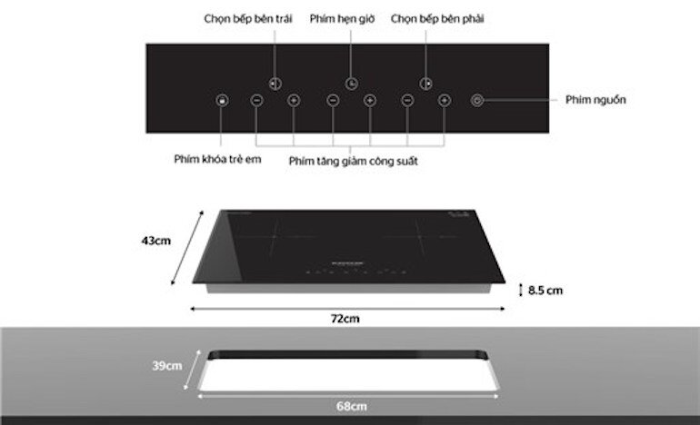 Bếp từ Sunhouse SHB-DI01