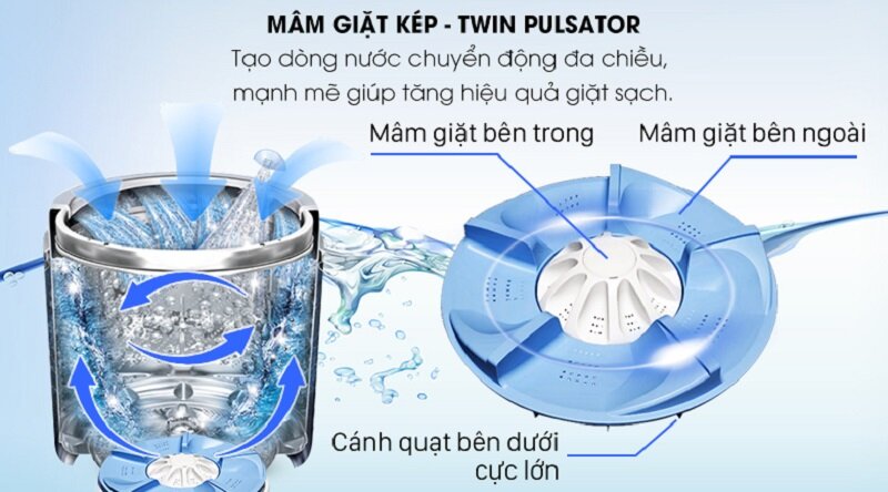 Máy giặt AQua 9 Kg AQW-W90AT lồng đứng