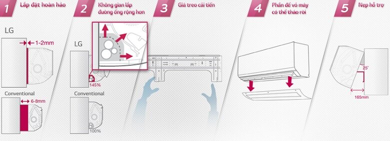 Điều hòa 2 chiều LG Inverter 1.5 HP B13ENC Điều hòa 2 chiều LG Inverter 1.5 HP B13ENC
