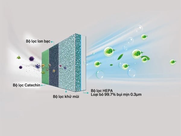 Điều hòa 1 chiều Hisense AS-12TR4RYDTU00B