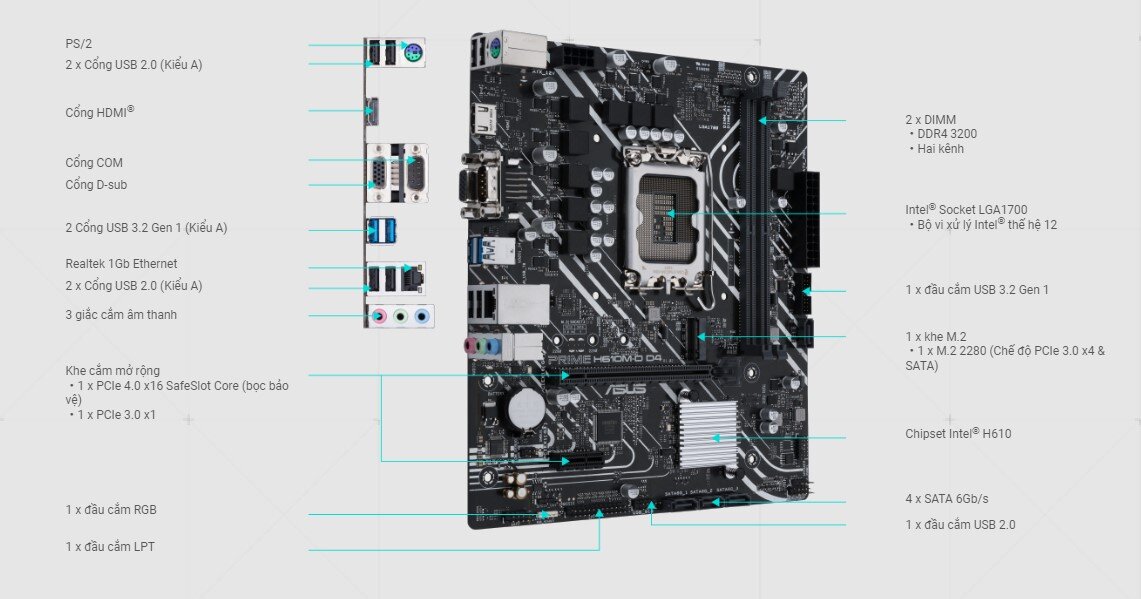 Mainboard Asus PRIME H610M-D D4