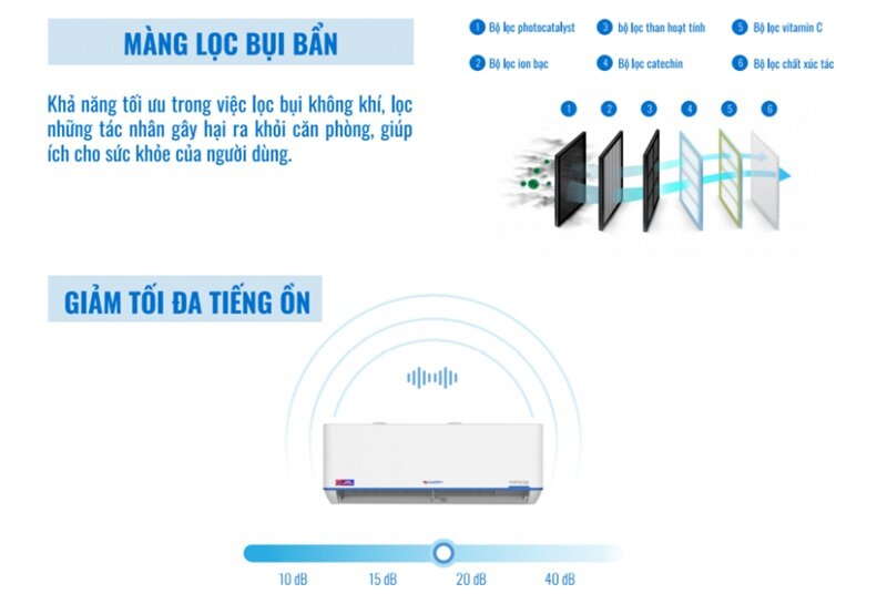 Điều hòa Dairry 2 chiều 24000BTU inverter I-DR24LKH