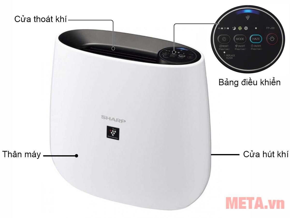 Máy lọc không khí Sharp FP-J30E