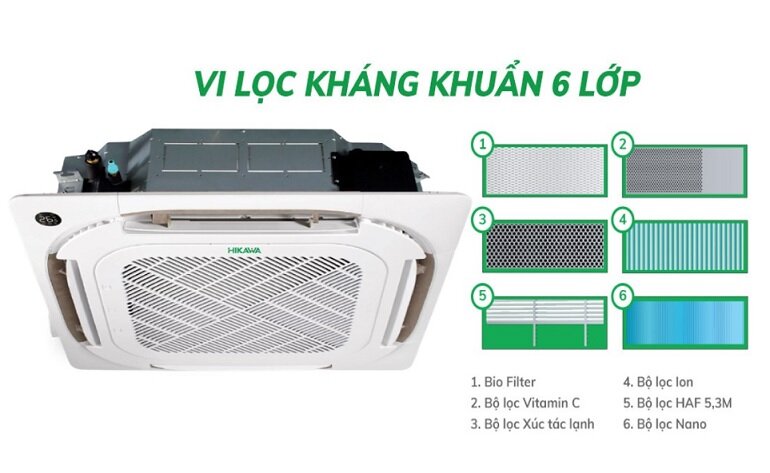 Điều hoà Hikawa 30000 BTU 1 chiều HI-CC30M/HO-CC30M gas R-32 