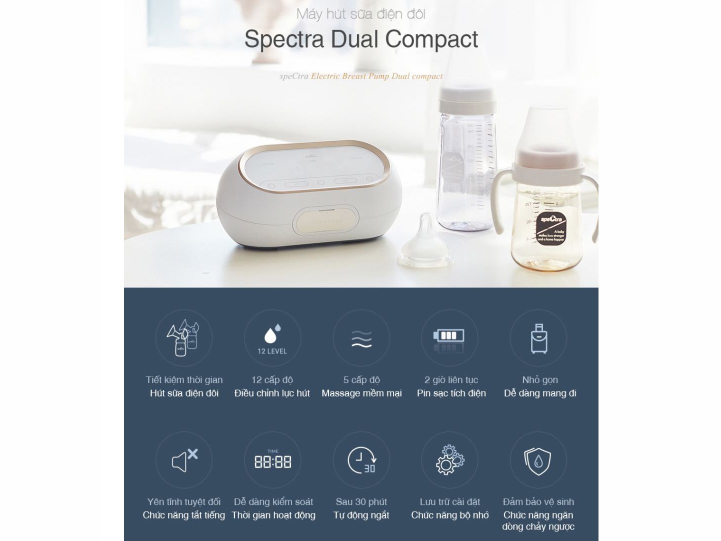 Spectra Dual Compact