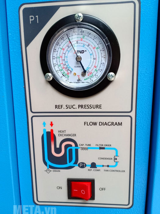 Máy sấy khí Pegasus TMMSK-15