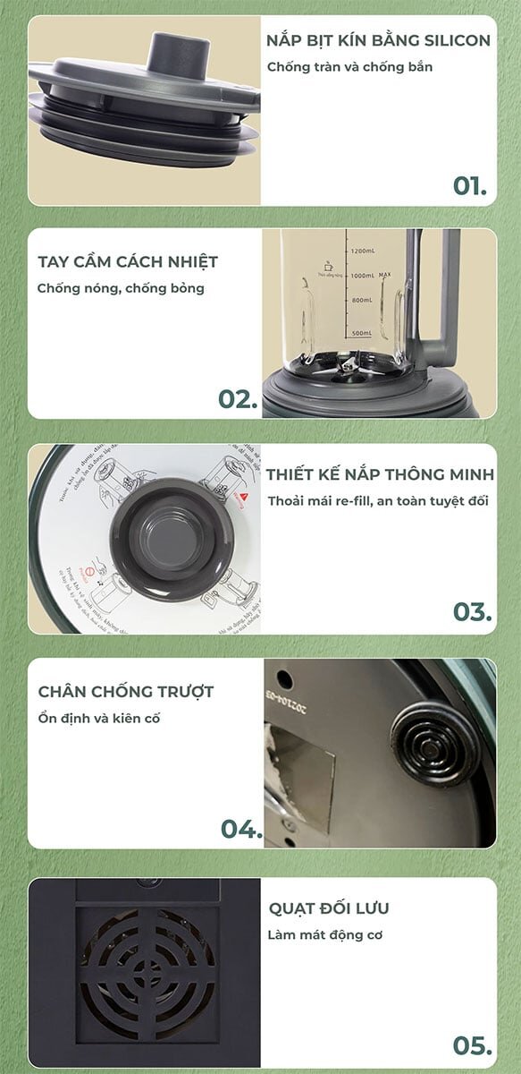 Cấu tạo máy làm sữa hạt