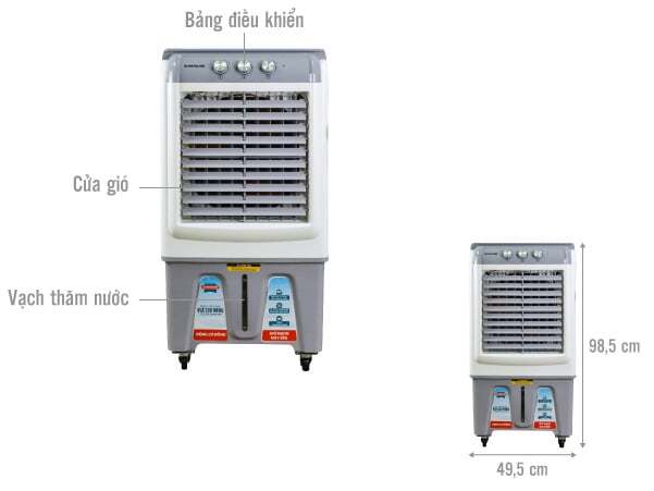Cấu tạo máy làm mát Sunhouse SHD7744 Cấu tạo máy làm mát Sunhouse SHD7744