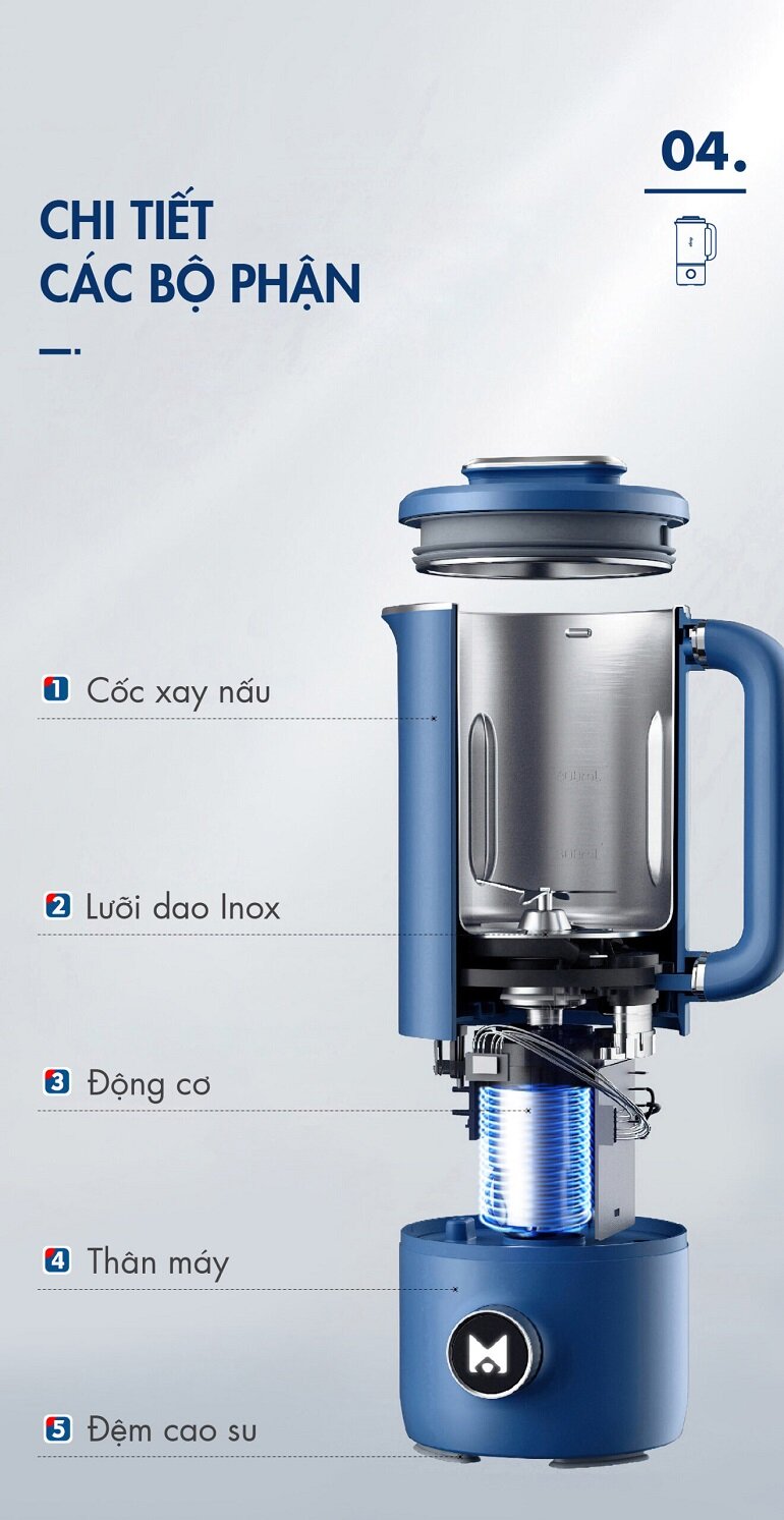 Máy làm sữa hạt Dingo DCB600