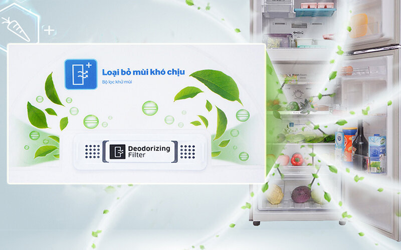 Samsung galaxy