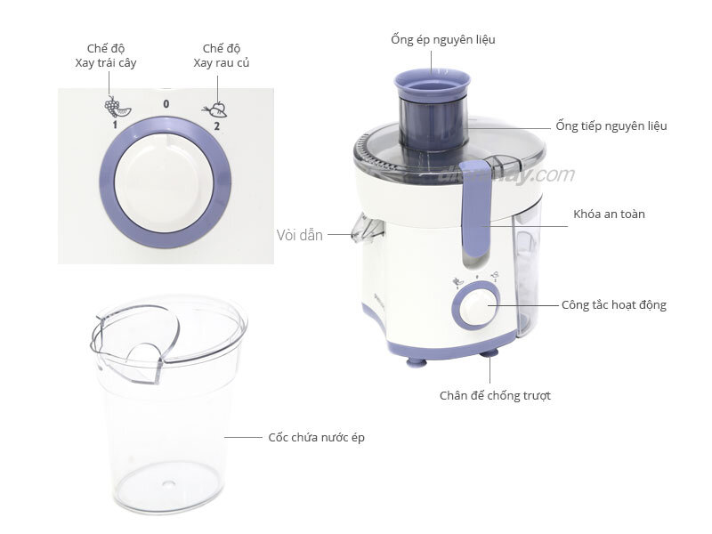 Máy ép trái cây Philips HR1811 Máy ép trái cây Philips HR1811