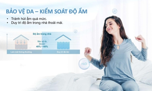 Máy lạnh TCL Inverter Elite Pro
