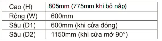 Bảng kích thước 