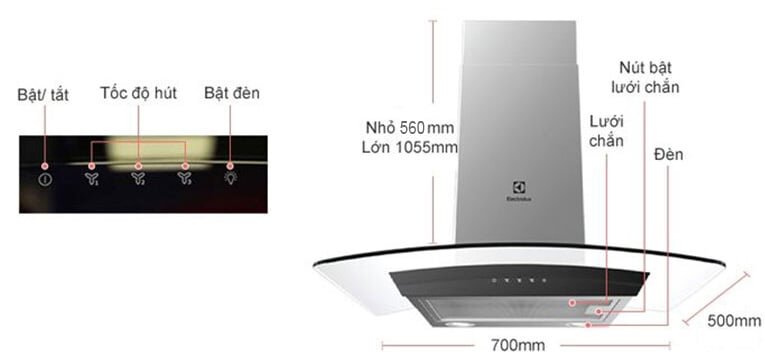 Máy hút mùi Electrolux 