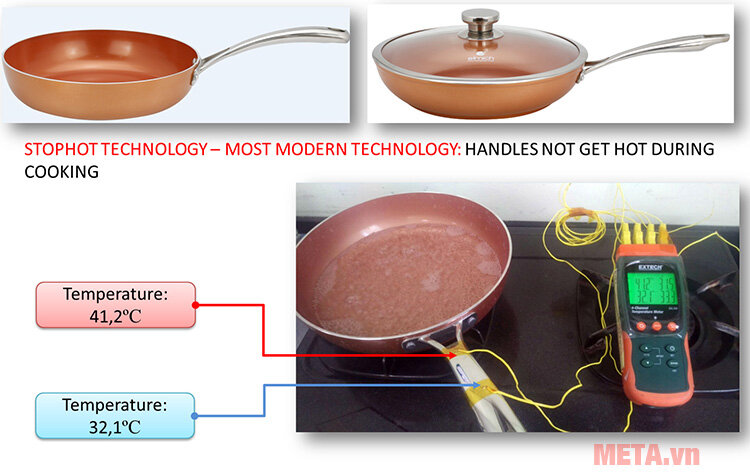 Chảo phủ sứ cao cấp Elmich Royal Premium EL-1177 - 28cm
