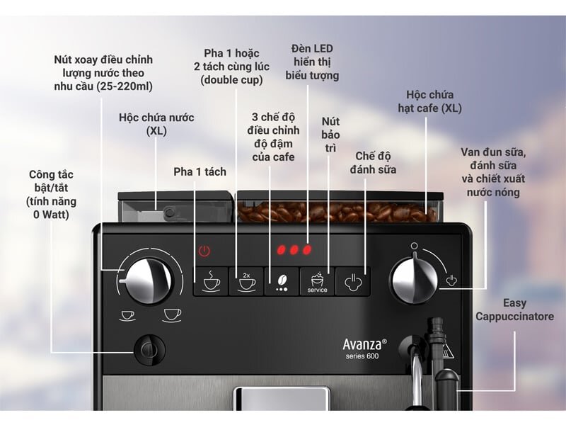 Máy pha cà phê tự động