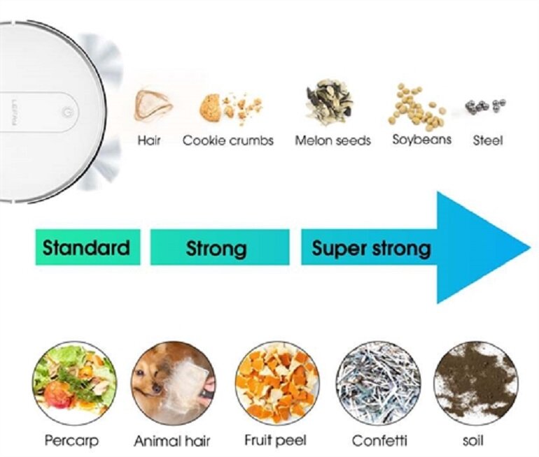 Robot hút bụi lau nhà Hubert HB-A68 Plus