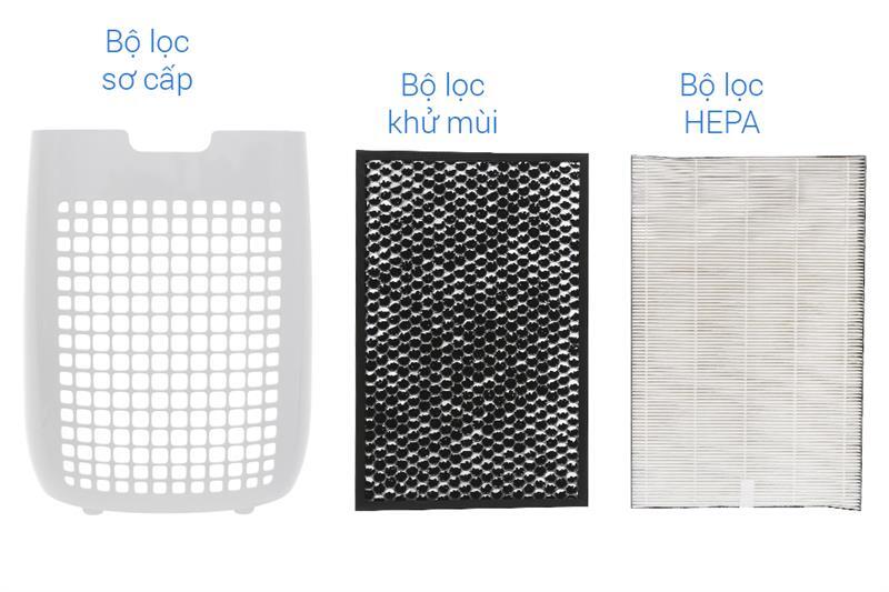 Máy lọc không khi Sharp FP-J40E-W Máy lọc không khi Sharp FP-J40E-W