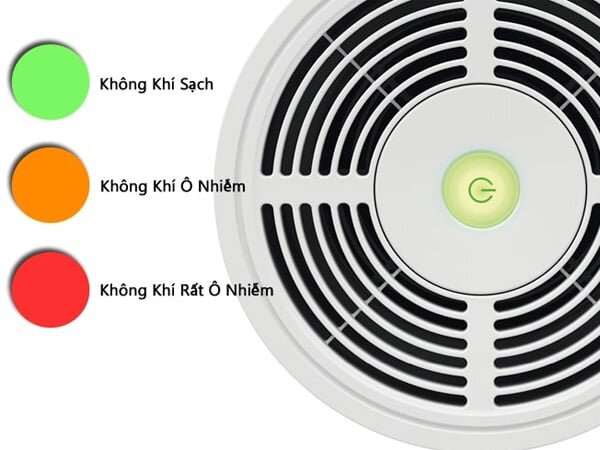 Chỉ báo màu sắc chất lượng không khí