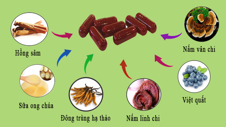 Đông trùng hạ thảo Hàn Quốc dạng viên (2 lọ 90 viên)