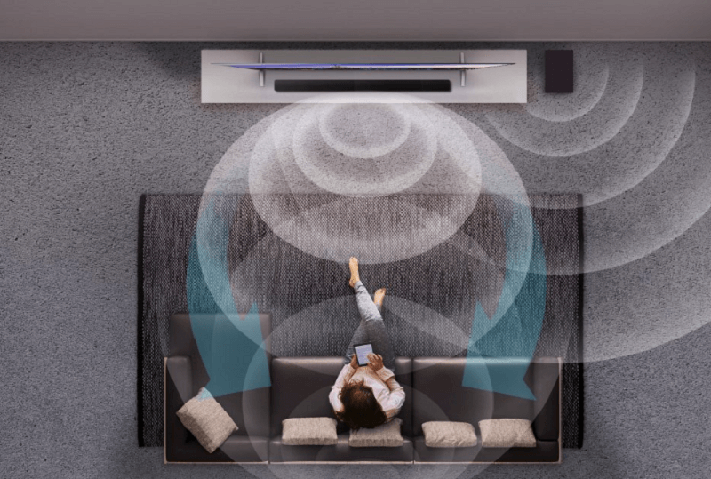 Loa thanh Sony HT-CT290/BM 300W