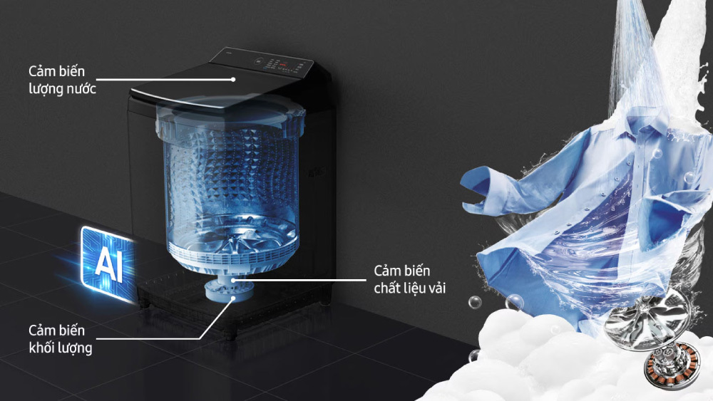 Giặt AI Wash duy trì độ bền màu cho quần áo