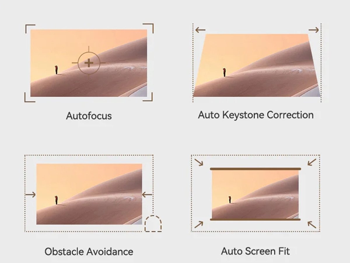 Tính năng từ động của Davinci 1 Pro