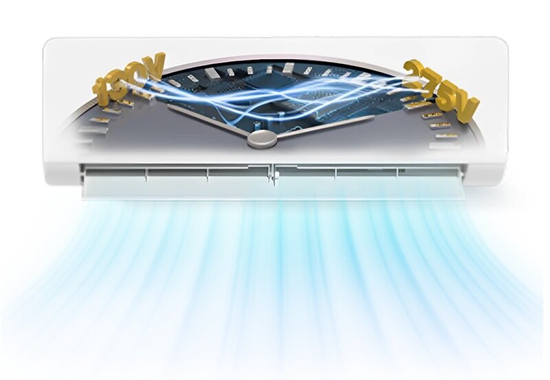 Điều hòa Gree Inverter 9000 BTU 1 chiều COSMO9CI gas R-32