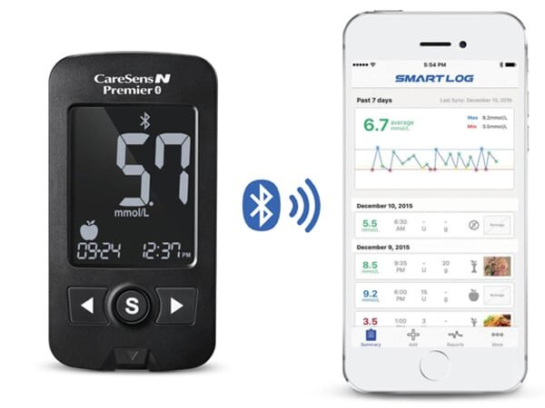 Kết nối thông minh với Smartphone Kết nối thông minh với Smartphone